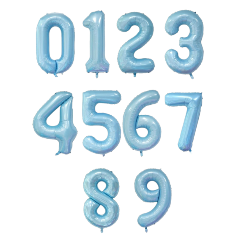 GLOBOS DE NUMERO 40" AZUL CLARO