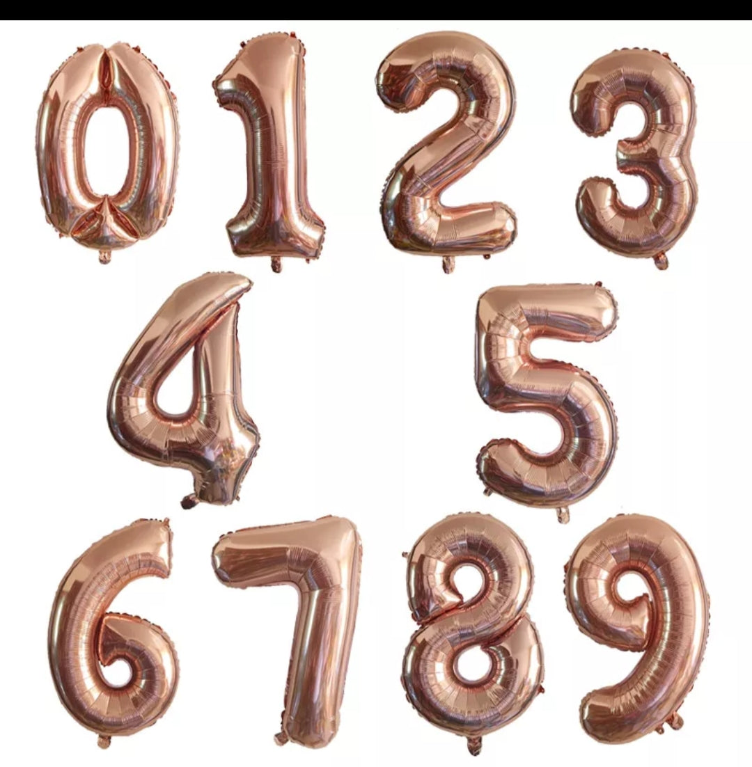 GLOBOS DE NUMERO 32" ROSA GOLD